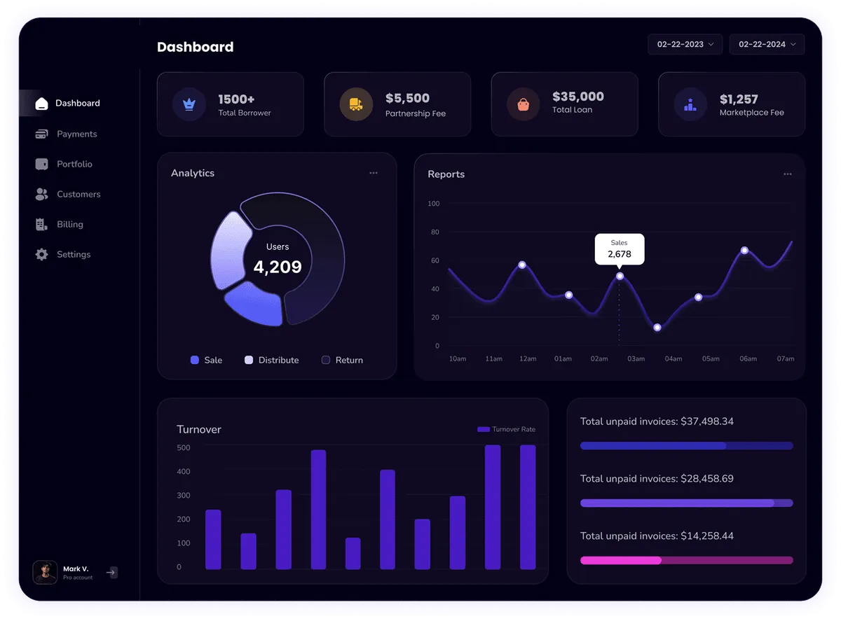 Mayen Construction Dashboard